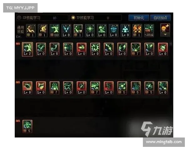 地下城漫游角色加点必备策略全面解析 提升战力的关键技巧与推荐 地下城漫游角色加点必备策略全面解析 提升战力的关键技巧与推荐