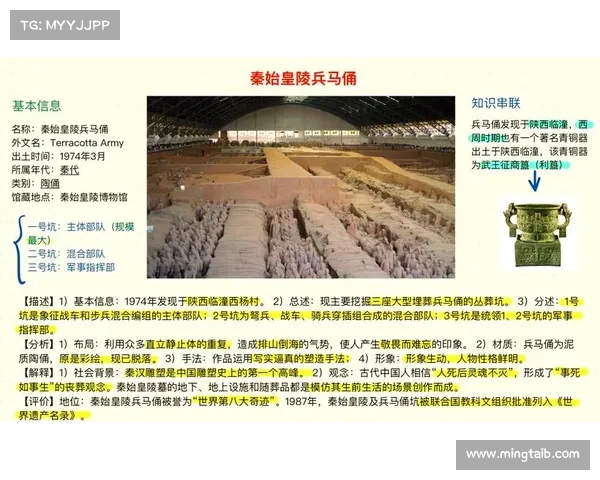 兵马俑的历史价值与文化象征深度解析 兵马俑的历史价值与文化象征深度解析