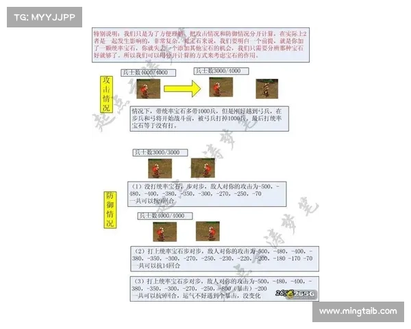 三强争霸赛制胜必备技巧与策略分析全面解读 三强争霸赛制胜必备技巧与策略分析全面解读