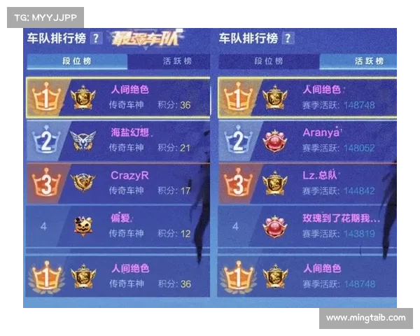 《QQ飞车快速提升段位全攻略技巧 轻松突破瓶颈稳步上升》 《QQ飞车快速提升段位全攻略技巧 轻松突破瓶颈稳步上升》