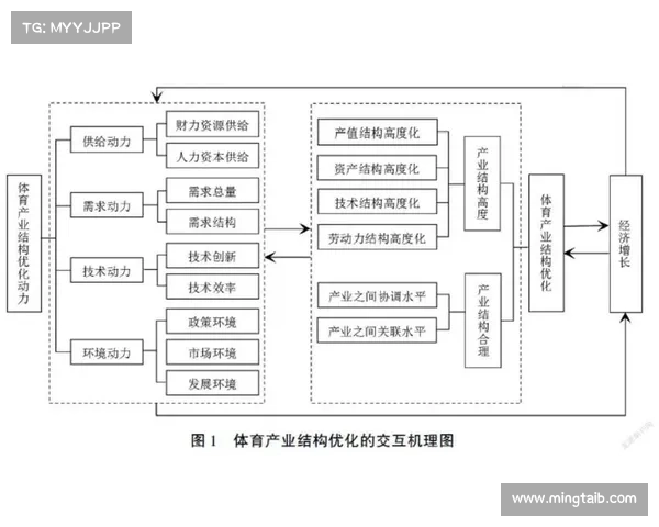 东超科技的核心概念与发展背景全解读让你快速了解必知知识点