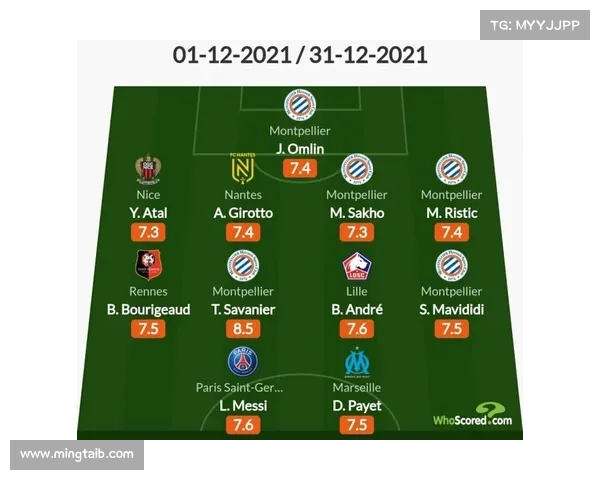 2021法甲里尔夺冠的五大关键因素深度剖析 2021法甲里尔夺冠的五大关键因素深度剖析